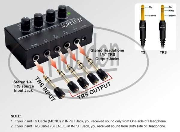 HA400 Headphone Amplifier 4 Channel Metal Stereo Audio Amplifier with Power Adapter - Image 4