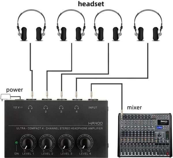 HA400 Headphone Amplifier 4 Channel Metal Stereo Audio Amplifier with Power Adapter - Image 3