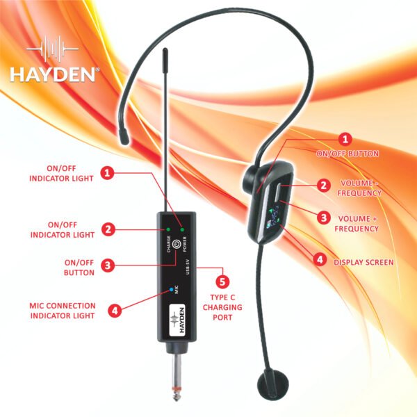 HAYDEN HY 41 UHF HEADSET WIRELESS MICROPHONE 2