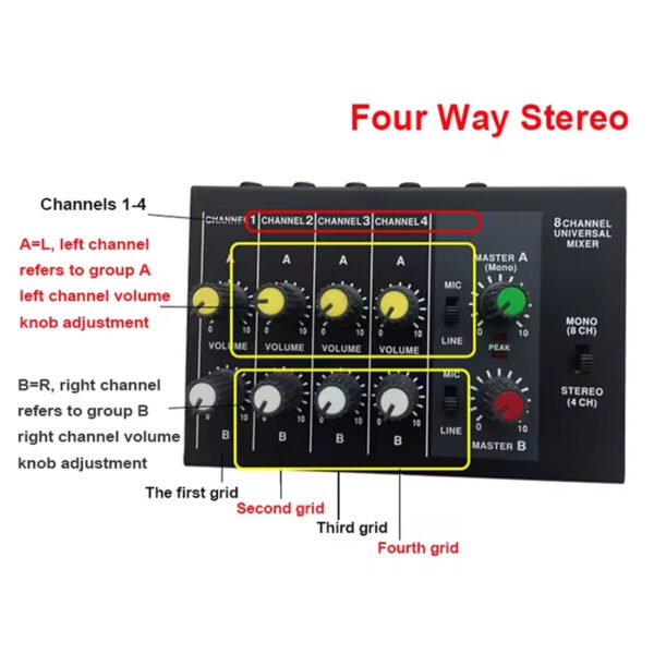 hayden HY 228 8 ch MIXER 0002 S92de637ef5444c5580a8affe349d1d3e9.jpg 960x960q75.jpg result